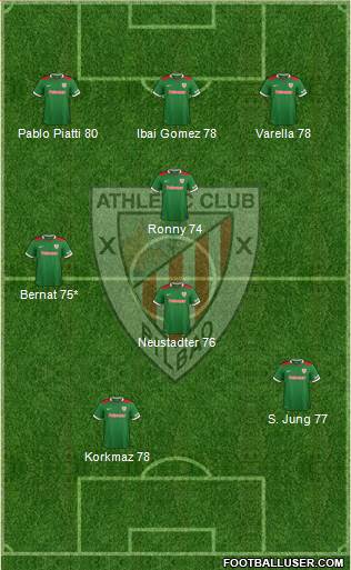 Athletic Club Formation 2014
