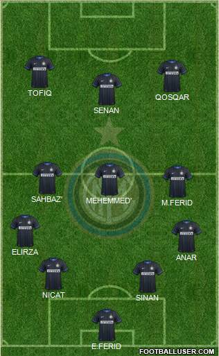 F.C. Internazionale Formation 2014