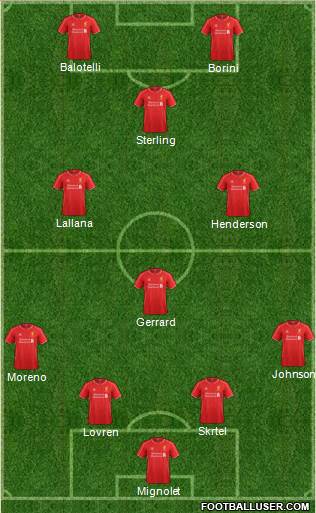 Liverpool Formation 2014