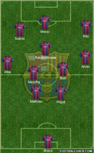 F.C. Barcelona Formation 2014