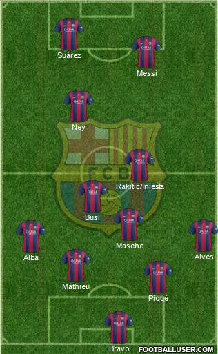 F.C. Barcelona Formation 2014