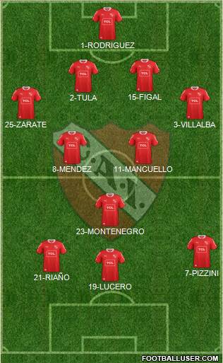 Independiente Formation 2014