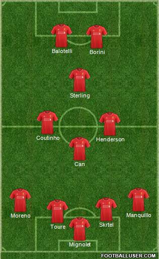 Liverpool Formation 2014