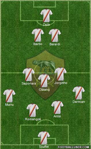 AS Roma Formation 2014