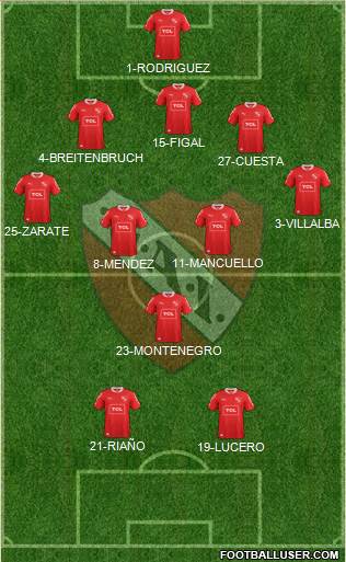 Independiente Formation 2014