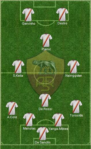 AS Roma Formation 2014