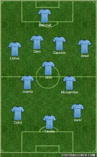 Manchester City Formation 2014