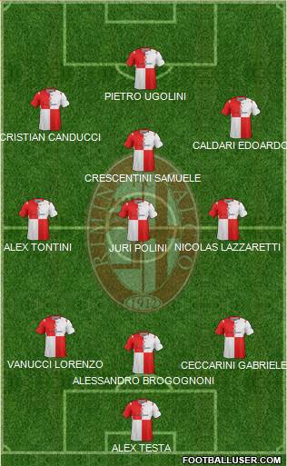Rimini Formation 2014