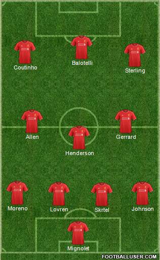 Liverpool Formation 2014