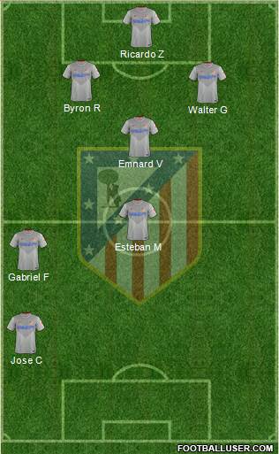 Atlético Madrid B Formation 2014