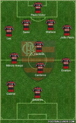CR Flamengo Formation 2014