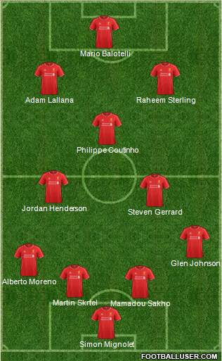 Liverpool Formation 2014