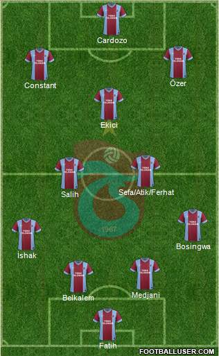 Trabzonspor Formation 2014
