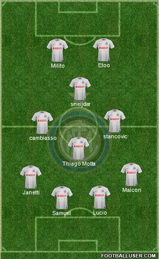F.C. Internazionale Formation 2014