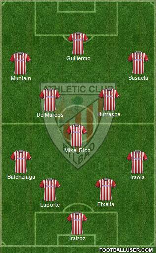 Athletic Club Formation 2014