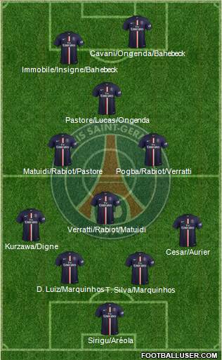 Paris Saint-Germain Formation 2014