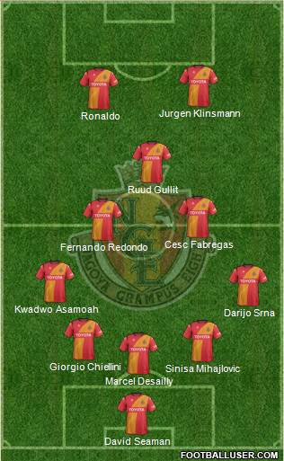 Nagoya Grampus football formation