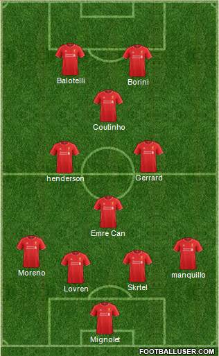 Liverpool Formation 2014