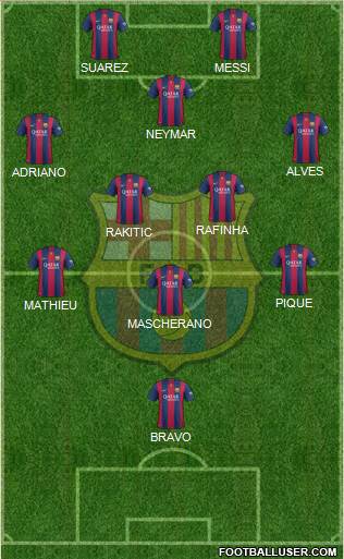 F.C. Barcelona Formation 2014