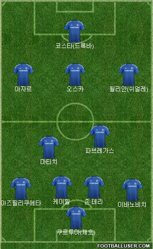 Chelsea Formation 2014