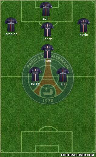 Paris Saint-Germain Formation 2014