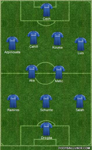 Chelsea Formation 2014