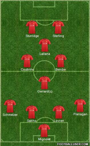 Liverpool Formation 2014