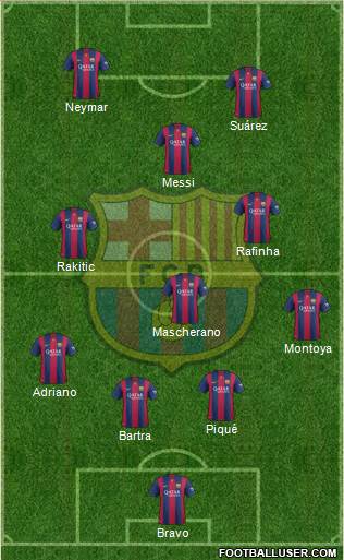 F.C. Barcelona Formation 2014