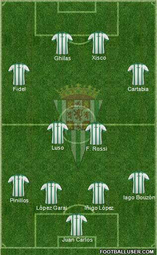 Córdoba C.F., S.A.D. Formation 2014