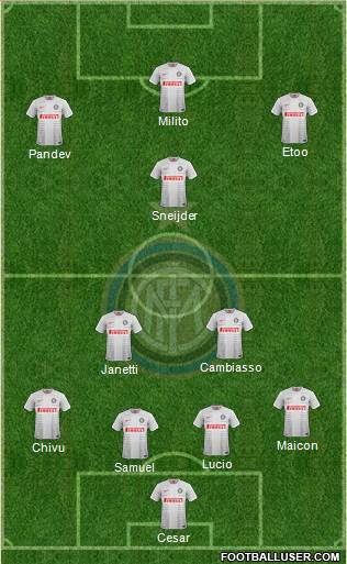 F.C. Internazionale Formation 2014