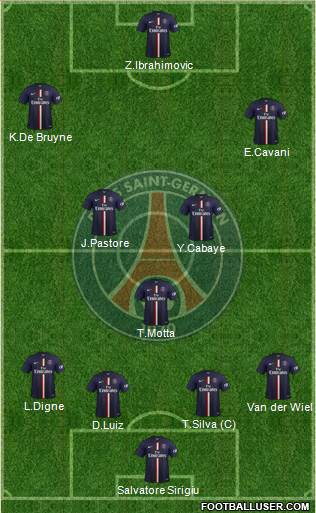 Paris Saint-Germain Formation 2014