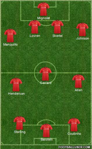 Liverpool Formation 2014
