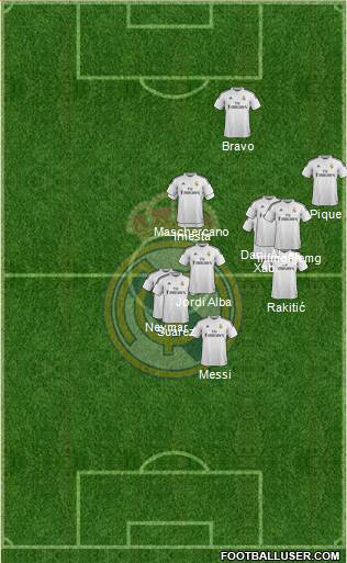 Real Madrid C.F. Formation 2014
