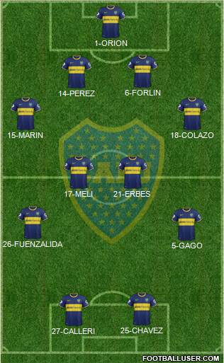 Boca Juniors Formation 2014