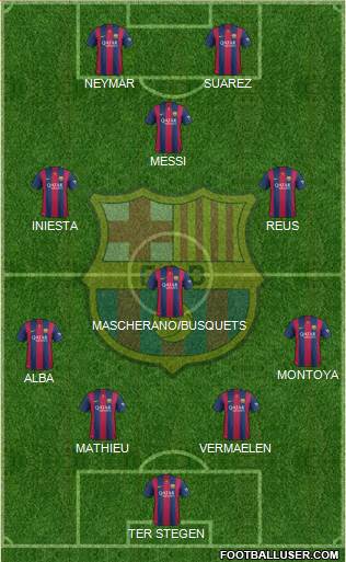 F.C. Barcelona Formation 2014