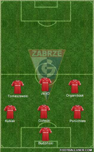 Gornik Zabrze Formation 2014