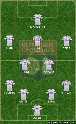 Olympique Lyonnais Formation 2014