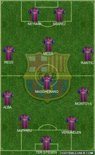 F.C. Barcelona Formation 2014