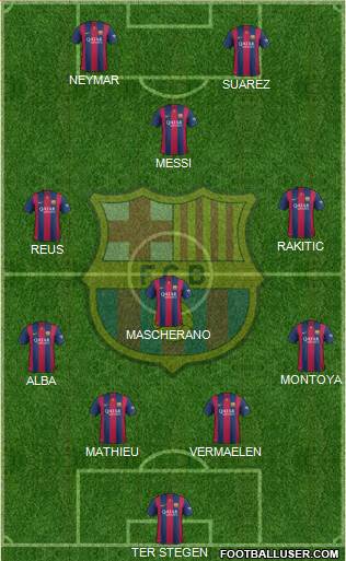 F.C. Barcelona Formation 2014