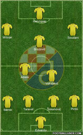 NK Dinamo Formation 2014