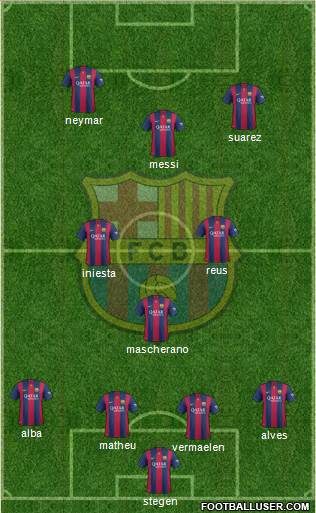 F.C. Barcelona Formation 2014