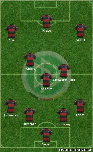 Germany Formation 2014