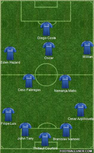 Chelsea Formation 2014