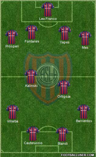 San Lorenzo de Almagro Formation 2014