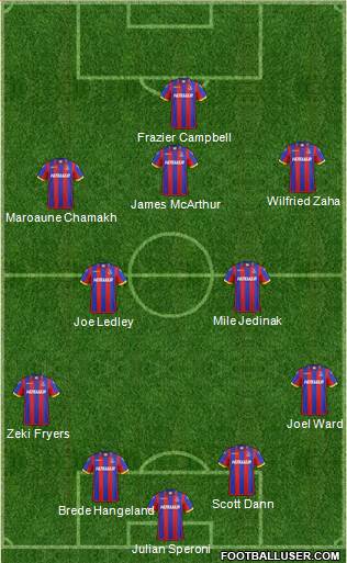 Crystal Palace Formation 2014