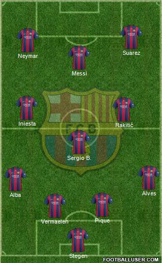 F.C. Barcelona Formation 2014