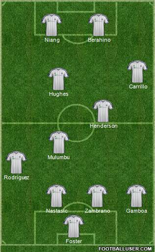 West Bromwich Albion Formation 2014