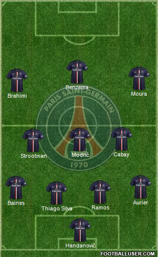 Paris Saint-Germain Formation 2014