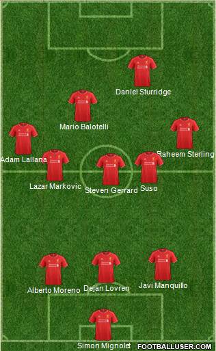 Liverpool Formation 2014