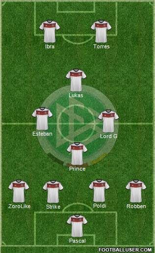 Germany Formation 2014
